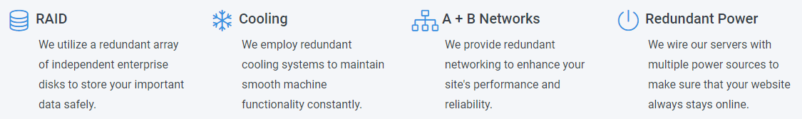 hostwinds uptime