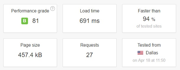 HostWinds Test