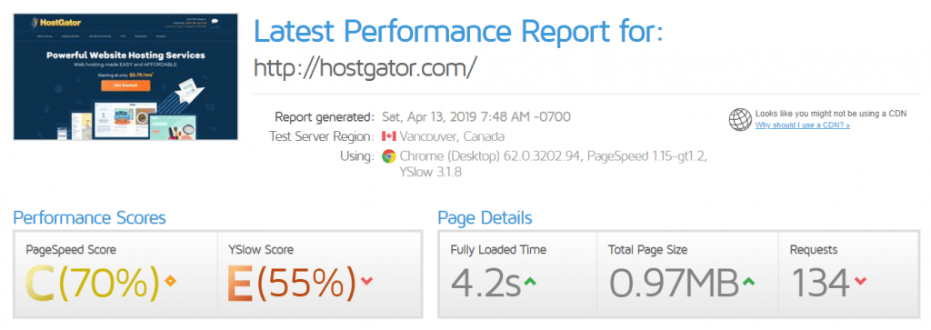 HostGator Performance