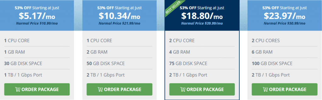 linux hostwinds