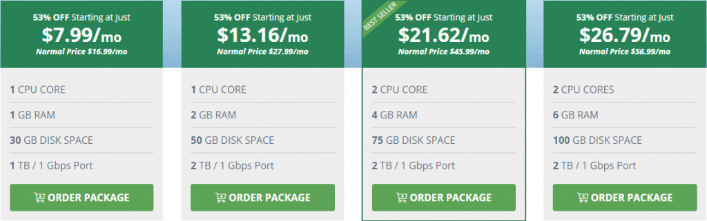 windows vps