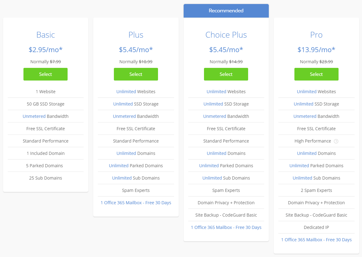 BlueHost shared plans