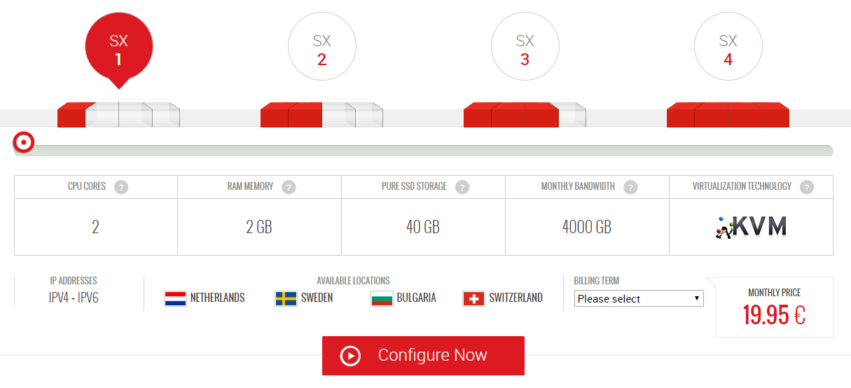 VPS Hosting