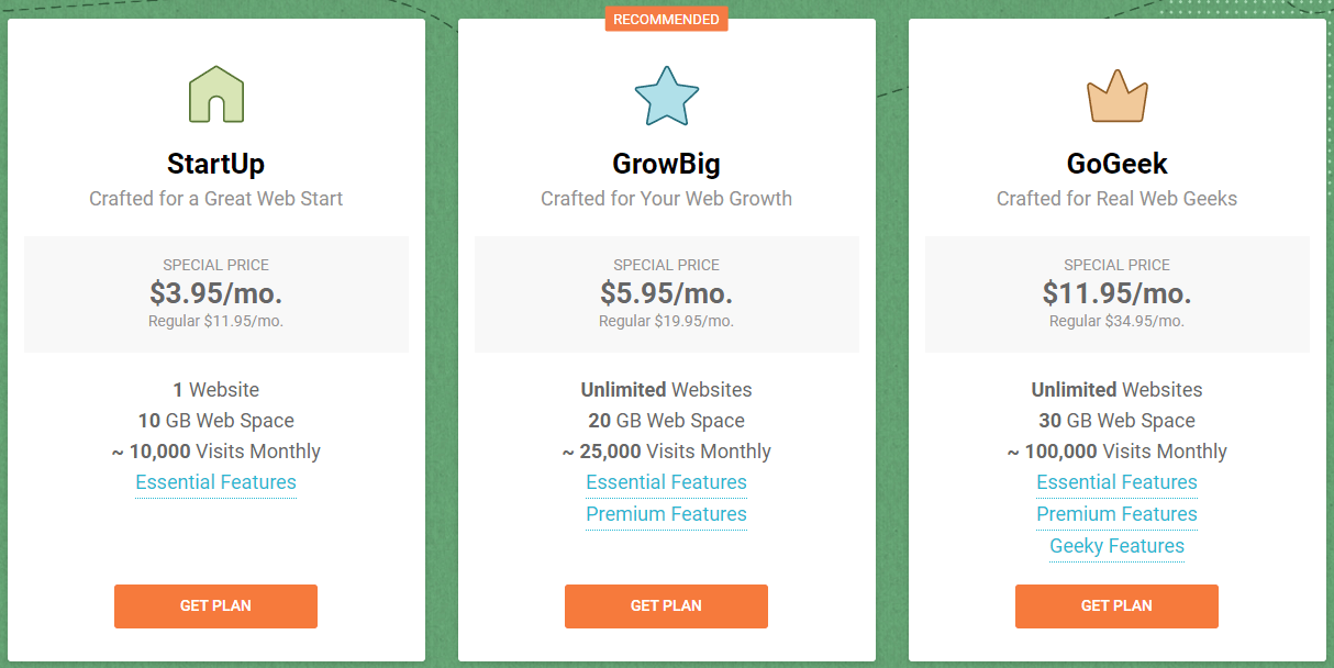 SiteGround vs InMotion Hosting