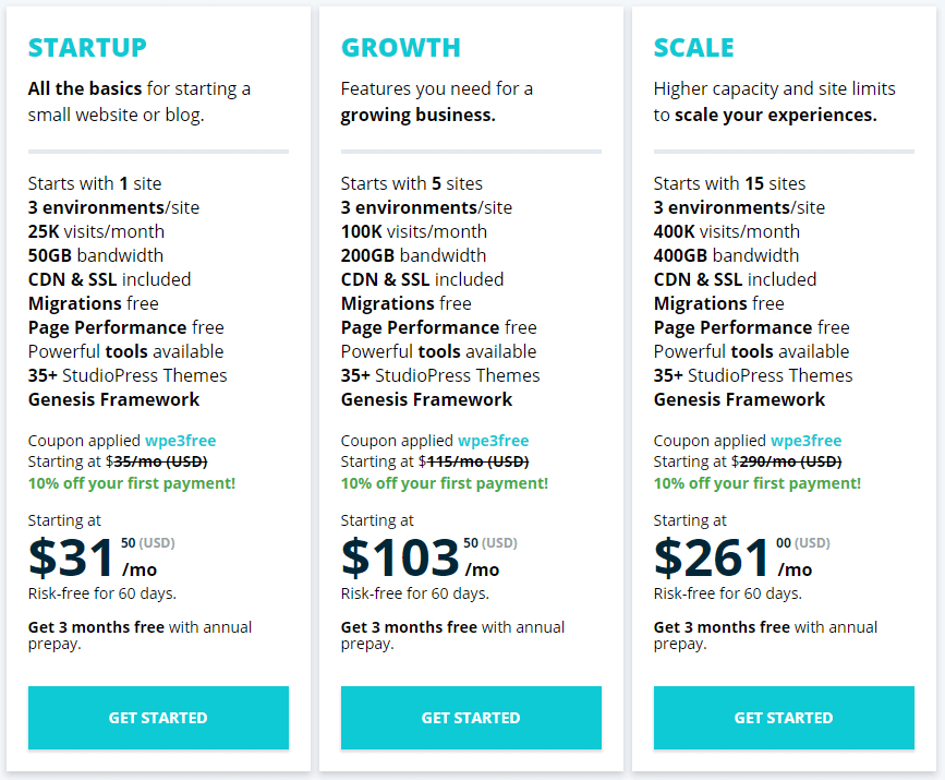 WP Engine vs BlueHost