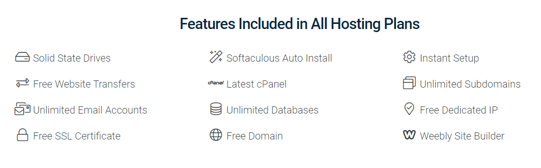 hostwinds vs bluehost features