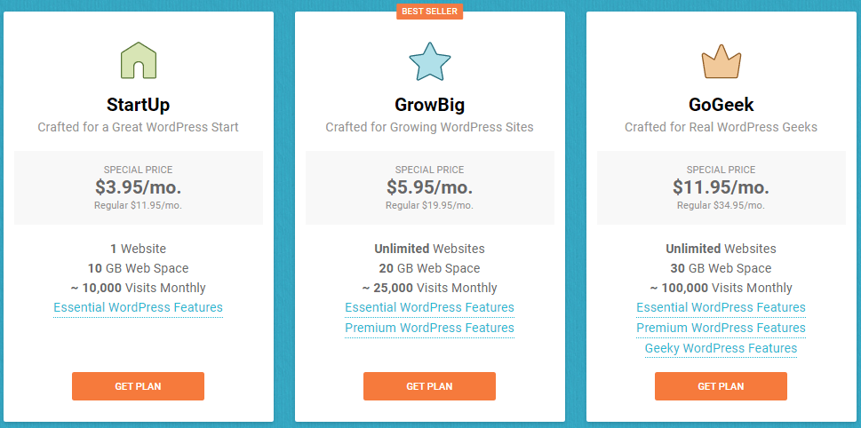 SiteGround WordPress Review - Hosting Plans