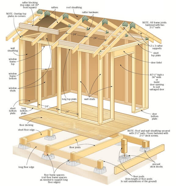 shed plans and details