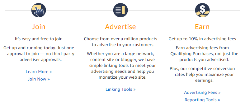 affiliate program amazon